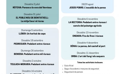 Programación Ruta dels Riuraus 2021